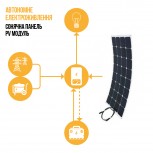 Портативна сонячна панель ALF-100W